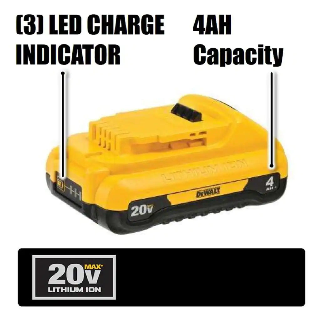 20V MAX Lithium-Ion Cordless 5 Tool Combo Kit with (2) 20V 4.0Ah Battery, (1) 20V 2.0Ah Battery, and Charger